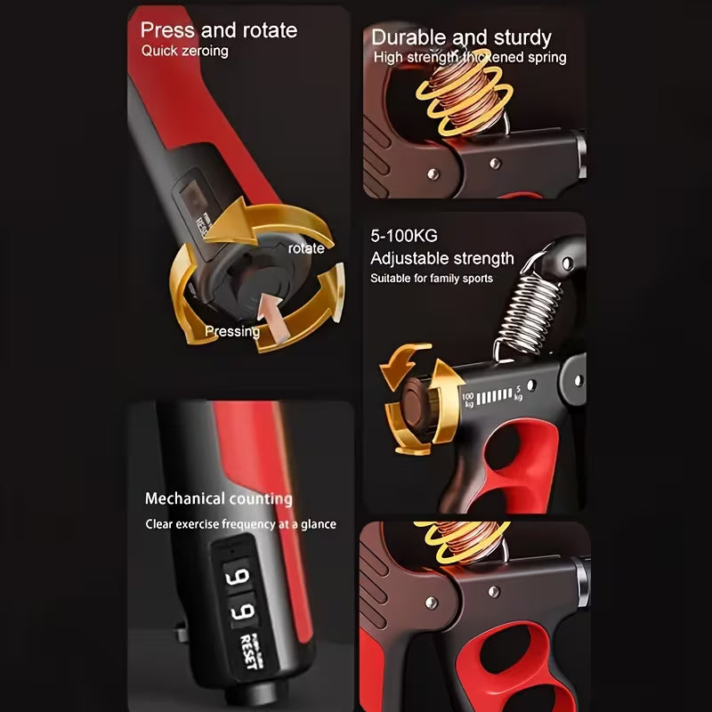 Prime GripForce